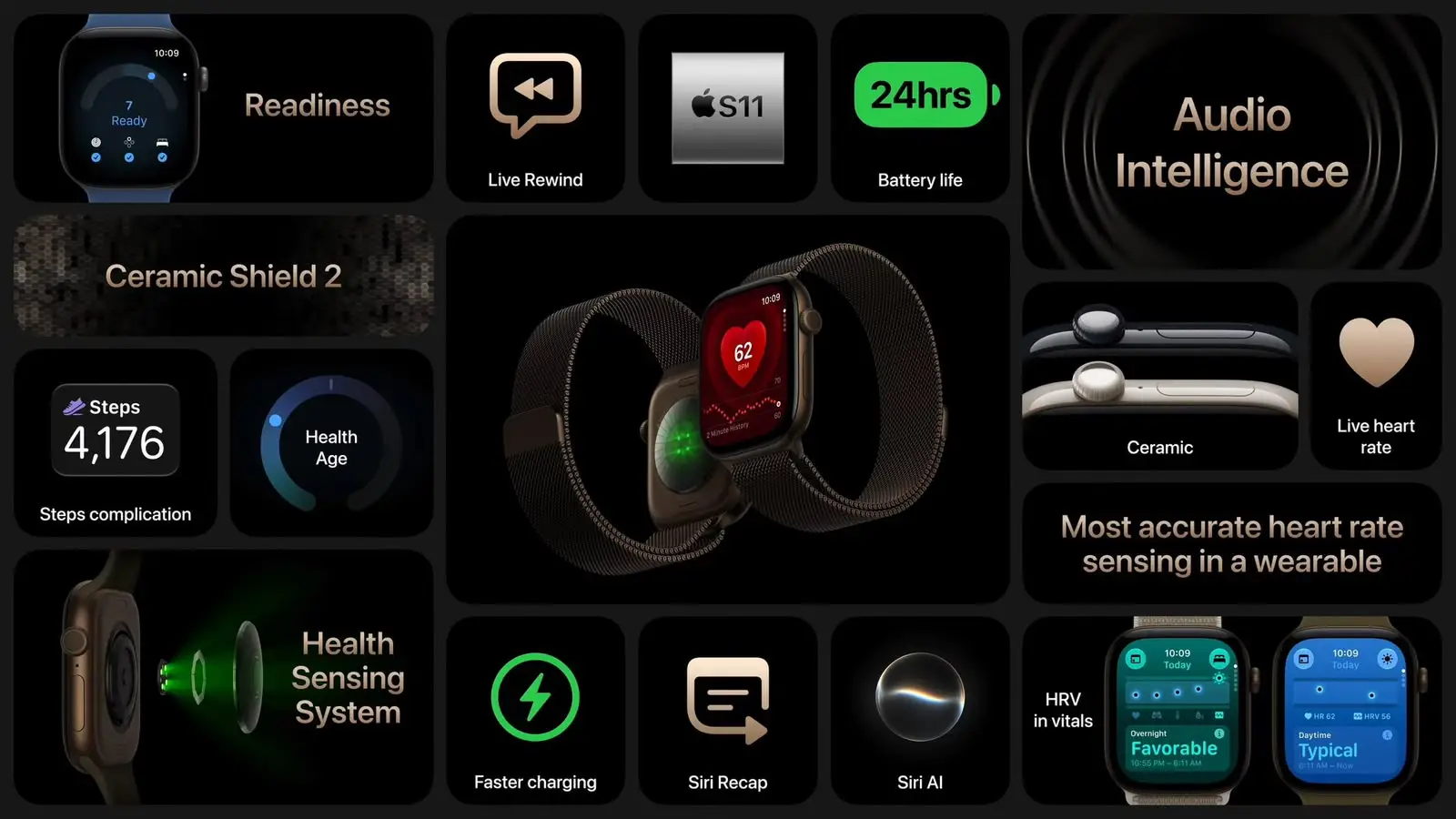 Apple Watch Series 12 com recursos de saúde, bateria e desempenho apresentados pela Apple