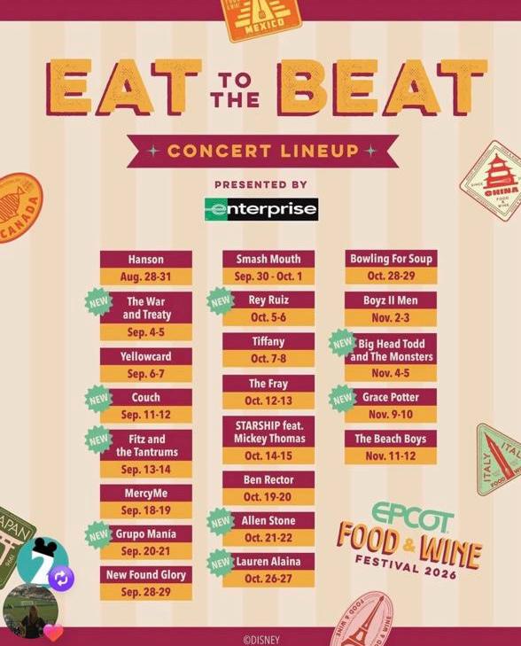 Programação oficial do Eat to the Beat Concert Series 2026 no EPCOT Food & Wine Festival, com calendário de shows de artistas como Hanson, Yellowcard, Smash Mouth, Boyz II Men, The Fray e The Beach Boys durante o evento da Disney em Orlando